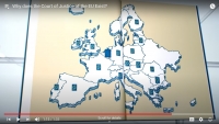 EU, citizens, institutions, trust…